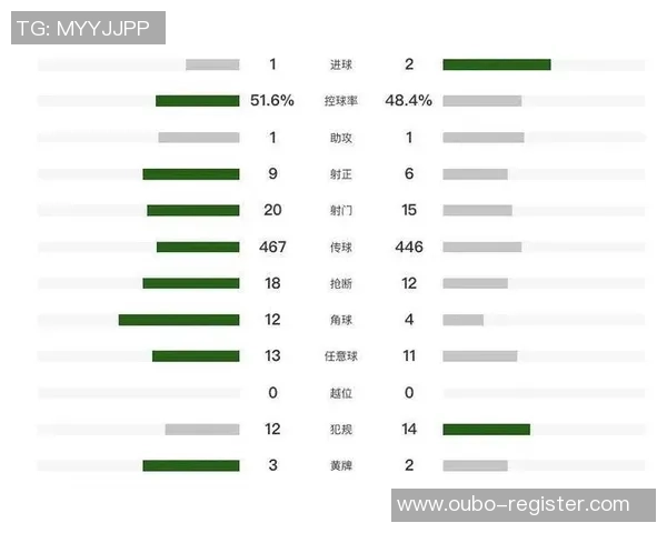足球场上的假摔现象分析及其对比赛公正性的影响探讨