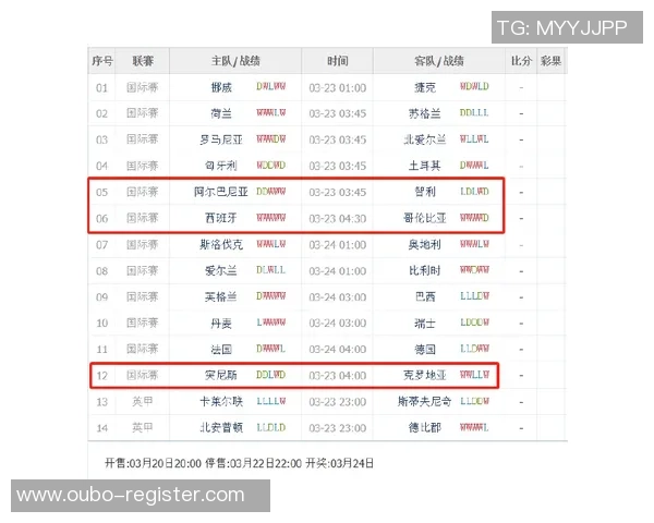 足球彩票单场投注攻略解析助你轻松赢取丰厚奖金的秘诀分享 足球彩票单场投注攻略解析助你轻松赢取丰厚奖金的秘诀分享